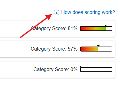 How does scoring work link is highlighted with an arrow